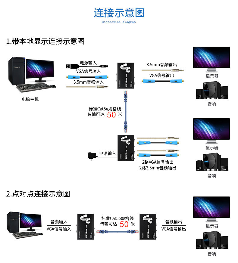 学校多媒体机房统一管理方案